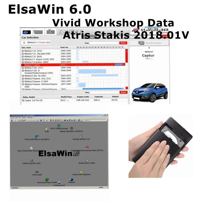2024  Elsawin 6.0 VW ƿ    ũ , Atris-Stakis 2018.01V ڵ  Ʈ, 250gb HDD